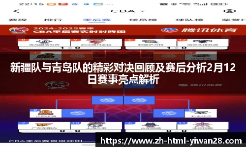 新疆队与青岛队的精彩对决回顾及赛后分析2月12日赛事亮点解析